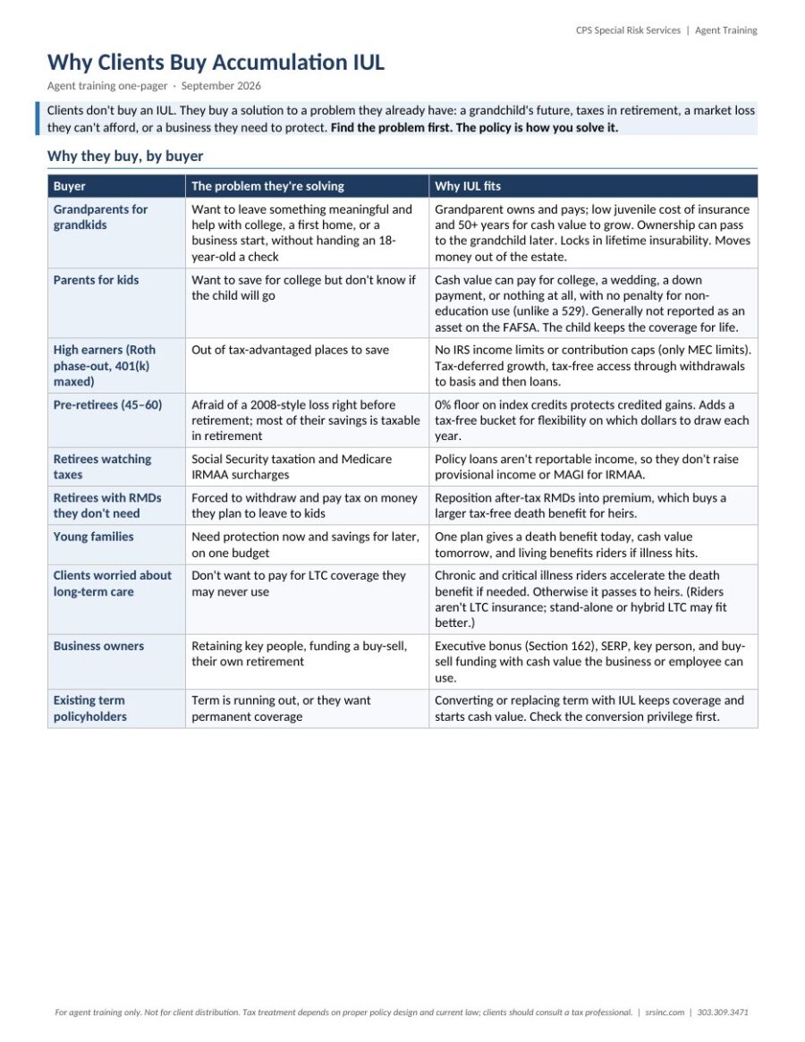 Preview of the Why Clients Buy Accumulation IUL one-pager